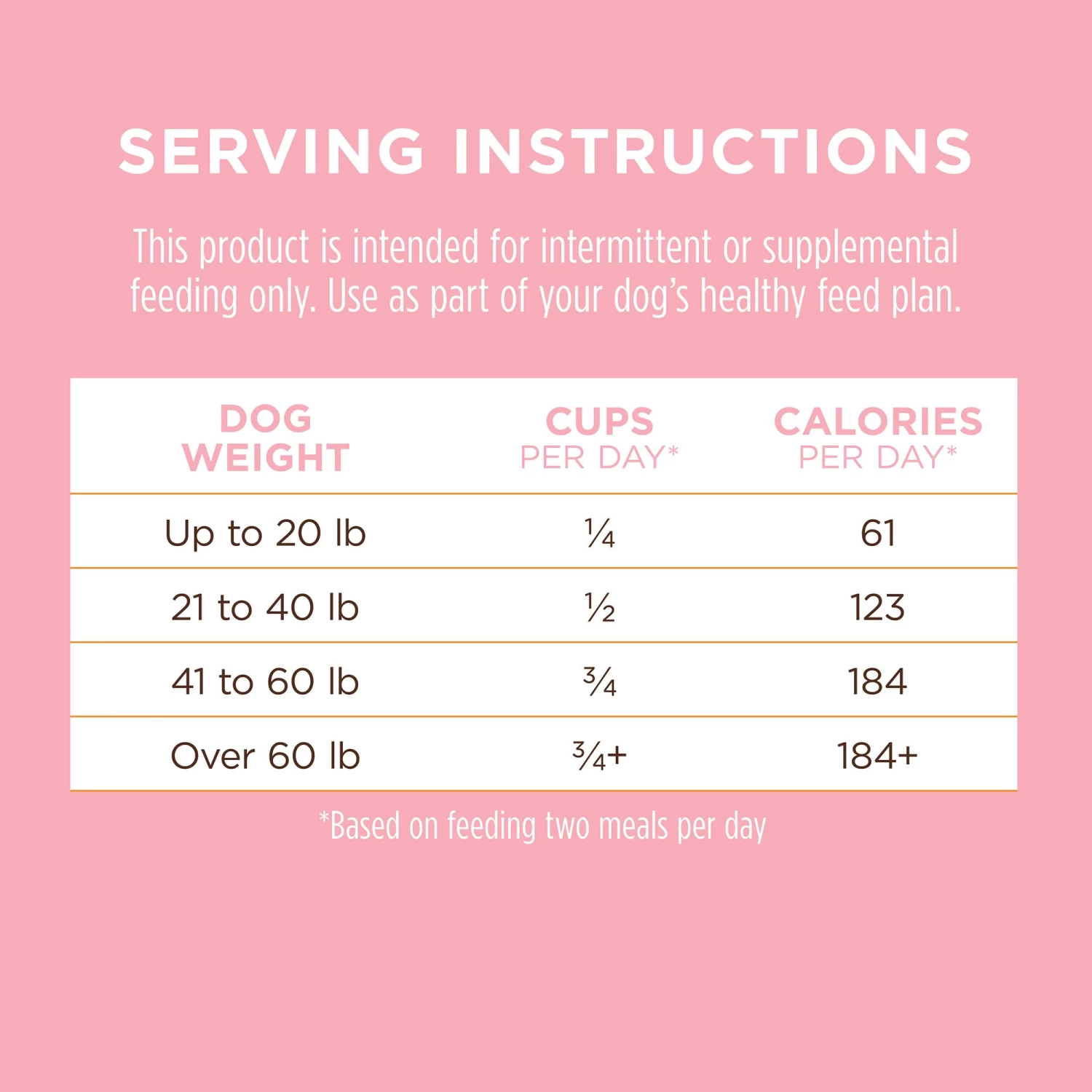 Instinct® Raw Boost Frozen All Life Stage Dog Food Topper - Skin & Coat Health 5 Instinct® Raw Boost Frozen All Life Stage Dog Food Topper - Skin & Coat Health - Image 5