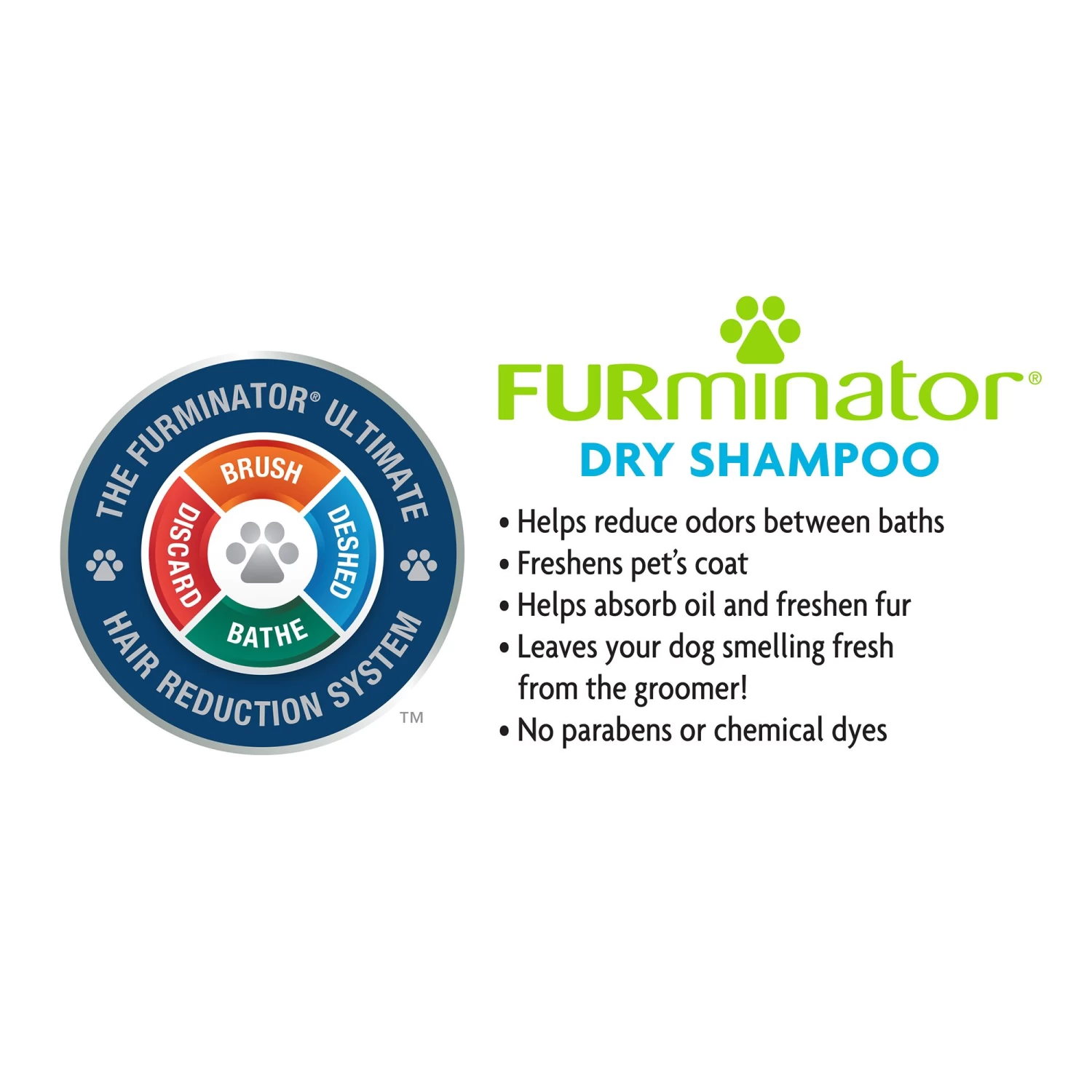 FURminator Dry Shampoo For Dogs - 7 Oz 5 FURminator Dry Shampoo For Dogs - 7 Oz - Image 5