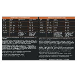 Purina Pro Plan Complete Essentials Shredded Blend Beef & Rice Formula, Dry Dog Food -Pet Essentials Shop 5320627 alt6