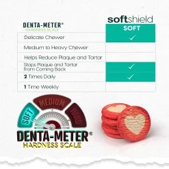 Ark Naturals® Softshield Protection Plus Brushless Toothpase Dental Chews - Small -Pet Essentials Shop 5322601 alt4