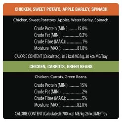 Cesar® Simply Crafted Adult Wet Dog Food & Meal Topper - Grain Free, -Pet Essentials Shop 5326185 alt2