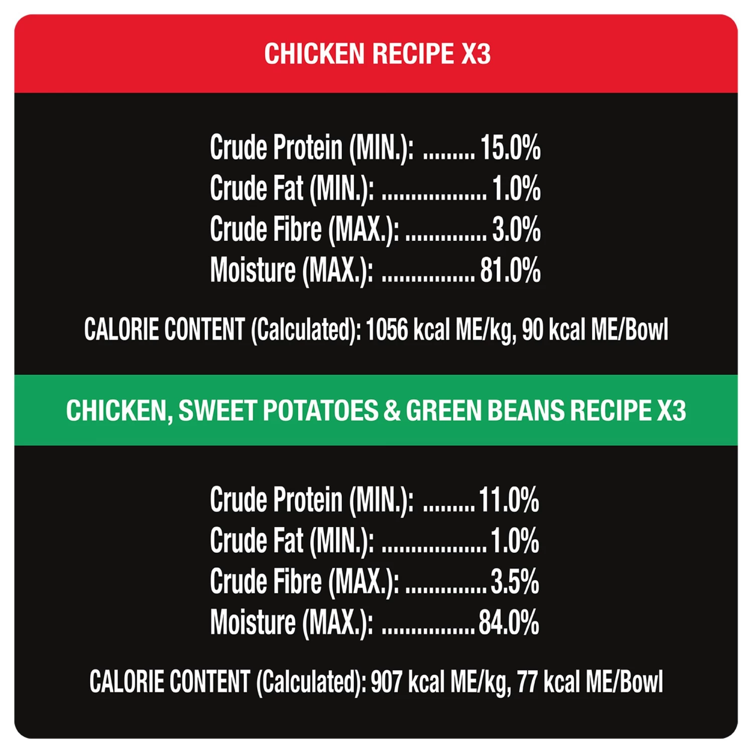 Cesar® Wholesomebowls Adult Wet Dog Food & Meal Topper 4 Cesar® Wholesomebowls Adult Wet Dog Food & Meal Topper - Image 4