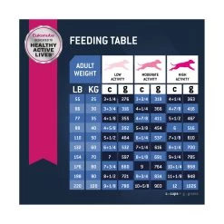 Eukanuba Large Breed Senior Dry Dog Food -Pet Essentials Shop 5334186 alt6