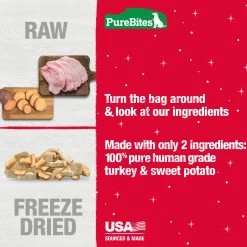 Purebites Holiday Turkey & Sweet Potato Dog Treat 8 Purebites Holiday Turkey & Sweet Potato Dog Treat -Pet Essentials Shop 5334467 alt3