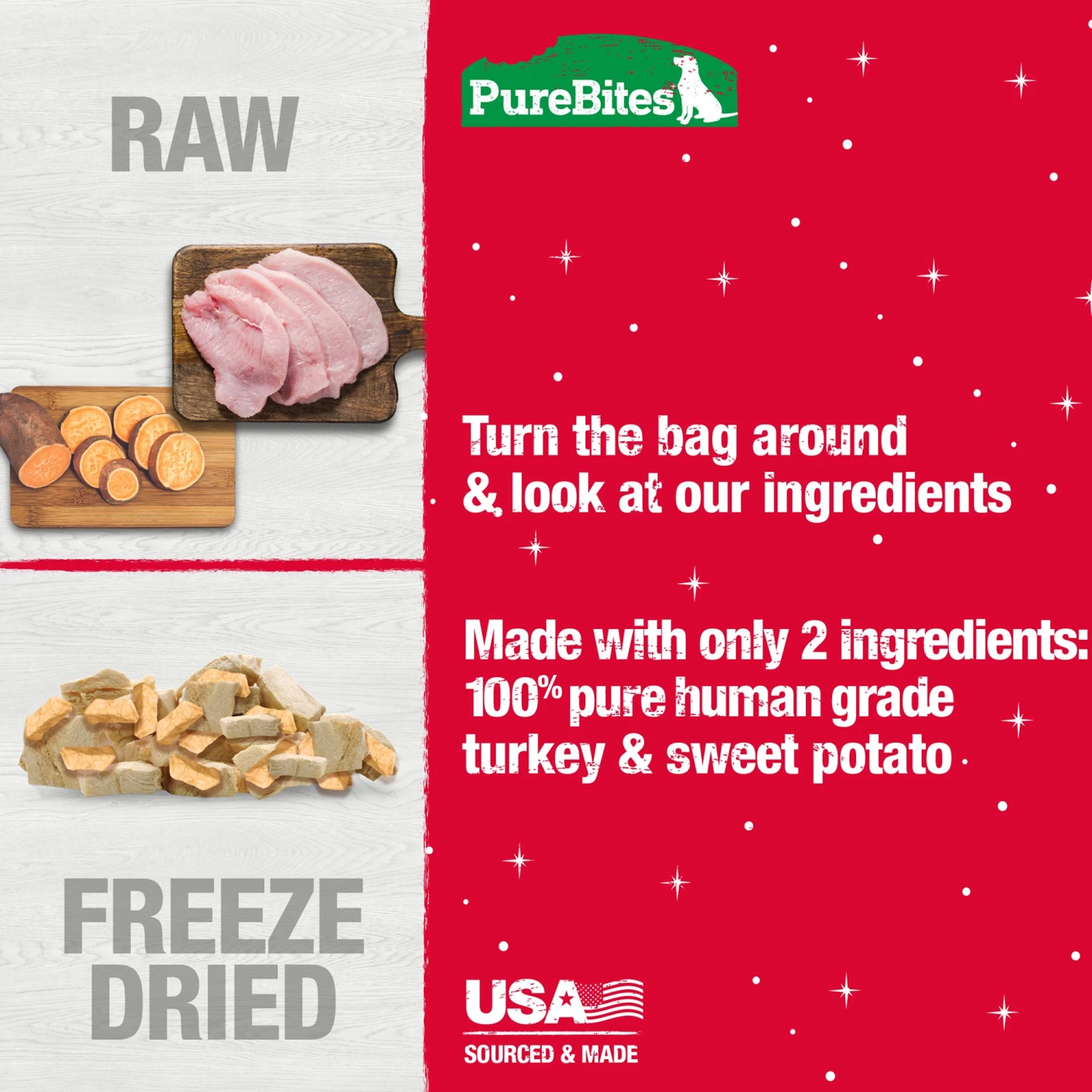 Purebites Holiday Turkey & Sweet Potato Dog Treat 4 Purebites Holiday Turkey & Sweet Potato Dog Treat - Image 4