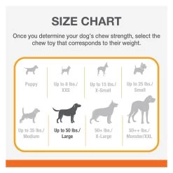 Nylabone® Power Chew Rolling Dog Toy - Bacon Flavor -Pet Essentials Shop 5337815 alt6