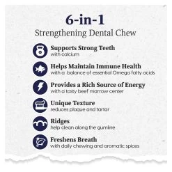 Ark Naturals Fortify Brushless Toothpaste 6-in-1 Large Dog Dental Chew Treat 7 Ark Naturals Fortify Brushless Toothpaste 6-in-1 Large Dog Dental Chew Treat -Pet Essentials Shop 5338086 alt2