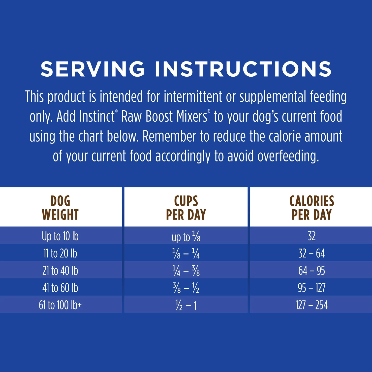 Instinct Raw Boost Mixers Multivitamin Freeze-Dried Adults 7+ Senior Dog Food Topper - Beef 4 Instinct Raw Boost Mixers Multivitamin Freeze-Dried Adults 7+ Senior Dog Food Topper - Beef - Image 4