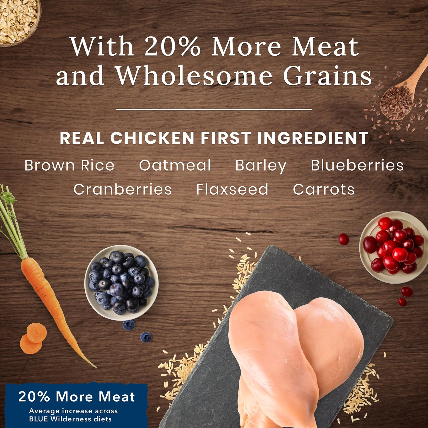 Blue Buffalo® Wilderness™ Large Breed Adult Dry Dog Food - Natural, High Protein, Chicken 4 Blue Buffalo® Wilderness™ Large Breed Adult Dry Dog Food - Natural, High Protein, Chicken - Image 4