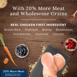 Blue Buffalo® Wilderness™ Adult Dry Dog Food - Natural, High Protein, Wholesome Grains, Chicke -Pet Essentials Shop 5339251 alt3