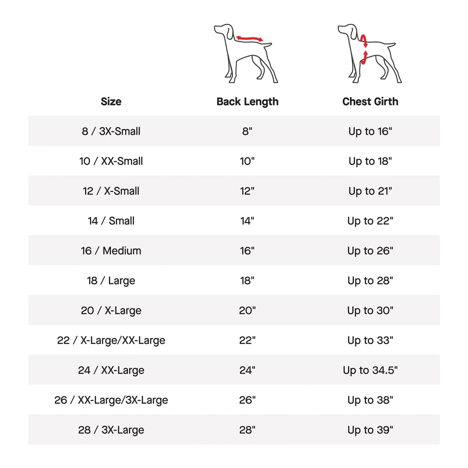 Canada Pooch Water Resistant Torrential Tracker Dog Raincoat - Black 5 Canada Pooch Water Resistant Torrential Tracker Dog Raincoat - Black - Image 5