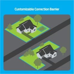 Premier® Premier Pet In-Ground Fence -Pet Essentials Shop 5340081 alt2