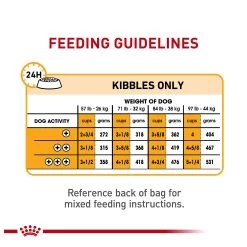 Royal Canin Large Breed Sensitive Skin Care Adult Dry Dog Food - Skin & Coat Health, Chicken -Pet Essentials Shop 5343857 alt7