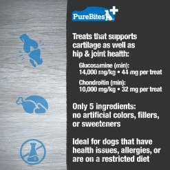 PureBites+ Freeze Dried Dog Treats - Hip & Joint 10 PureBites+ Freeze Dried Dog Treats - Hip & Joint -Pet Essentials Shop 5345451 alt4