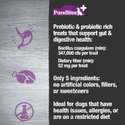 PureBites+ Freeze Dried Dog Treats - Gut & Digestion -Pet Essentials Shop 5345452 alt4