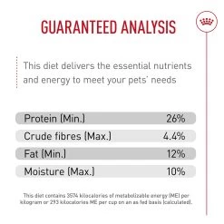 Royal Canin Breed Health Nutrition Dachshund Adult Dry Dog Food - Chicken -Pet Essentials Shop 5345500 alt4