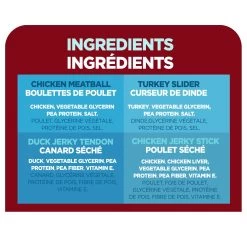 Great Jack's Advent Calendar Air-Dried Dog Treats -Pet Essentials Shop 5346028 alt2